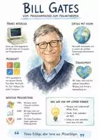 Vorschau - Arbeitsblätter - Lernplakat + AB mit Fragen zum Thema "Bill Gates" + Lösungsblatt + Infografik - Deckblatt