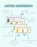 Vista previa - Hojas de trabajo - TARJETAS DE LECTURA COMPRENSIVA - Portada