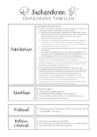 Vorschau - Arbeitsblätter - Sachaufgaben lösen | Tabellen | Einführung | Sachrechnen - Seite 3