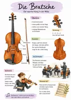 Vorschau - Arbeitsblätter - Lernplakat + AB mit Fragen zum Thema "Bratsche" + Lösungsblatt + Mindmap + Infografik - Deckblatt