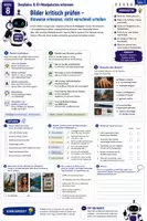 Vorschau - Stundenentwürfe - Künstliche Intelligenz Deepfakes & KI-Manipulationen erkennen Jg. 6-10 - Seite 3