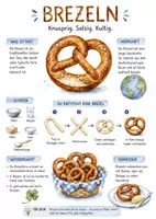 Vorschau - Arbeitsblätter - Lernplakat + AB mit Fragen zum Thema "Brezel" + Lösungsblatt + Mindmap + Infografik - Deckblatt