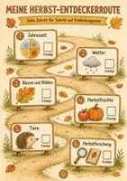 Vorschau - Stundenentwürfe - Herbst entdecken – Entdeckerheft Sachunterricht Klasse 2/3 | 26 Seiten mit Lösungen & Urkunde - Seite 3