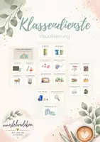 Vorschau - Poster - Klassendienste für die Schule | Dienstkarten für deine Klasse - Deckblatt