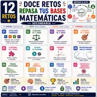 Vista previa - Unidades / Secuencias / Situaciones de Aprendizaje - Paquete de materiales - página 1