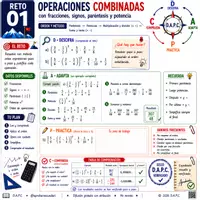 Vista previa - Unidades / Secuencias / Situaciones de Aprendizaje - Paquete de materiales - página 2