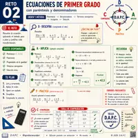 Vista previa - Unidades / Secuencias / Situaciones de Aprendizaje - Paquete de materiales - página 3
