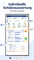 Vorschau - Anderer Materialtyp - Digitale Notenverwaltung für Lehrkräfte – Österreich-Version - Seite 2