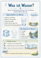 Vorschau - Arbeitsblätter - Wasser und Gewässer Klasse 3 bis 4 - Seite 1