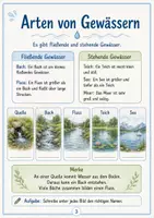 Vorschau - Arbeitsblätter - Wasser und Gewässer Klasse 3 bis 4 - Seite 2