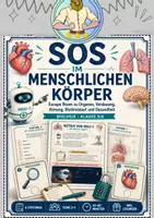 Vorschau - Stationenlernen - Organe, Atmung, Blutkreislauf | Escape Room - Deckblatt