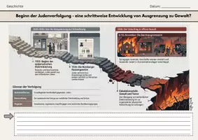 Vorschau - Arbeitsblätter - Beginn der Judenverfolgung im Nationalsozialismus - Seite 1