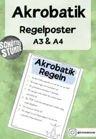 Vorschau - Poster - Akrobatik Regelposter - Deckblatt