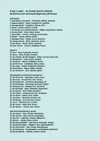 Vorschau - Spiele - Patrick Süskind - Das Parfüm - Sag es anders - digitales Spiel - Seite 2