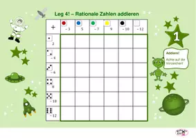 Vorschau - Spiele - Spiele "Leg 4" Rationale Zahlen addieren - Deckblatt