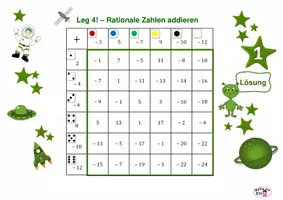 Vorschau - Spiele - Spiele "Leg 4" Rationale Zahlen addieren - Seite 1
