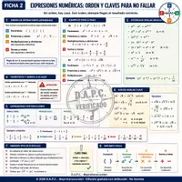 Vista previa - Unidades / Secuencias / Situaciones de Aprendizaje - Matemáticas: Conceptos clave D.A.P.C secundaria - página 2