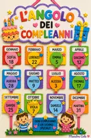 anteprima - Materiale di supporto/inclusione - MAXI POSTER MURALE L'ANGOLO DEI COMPLEANNI - Pagina di copertina