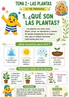 Vista previa - Unidades / Secuencias / Situaciones de Aprendizaje - Tema 2 · Las plantas · 3.º de Primaria Teoría, actividades manipulativas, repaso y juego “Yo tengo… ¿Quién tiene?” - página 1