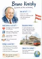 Vorschau - Arbeitsblätter - Lernplakat + AB mit Fragen zum Thema "Bruno Kreisky" + Lösungsblatt + Infografik - Deckblatt