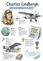 Vorschau - Arbeitsblätter - Lernplakat + AB mit Fragen zum Thema "Charles Lindbergh" + Lösungsblatt + Infografik - Deckblatt