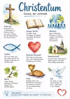Vorschau - Arbeitsblätter - Lernplakat + AB mit Fragen zum Thema "Christentum" + Lösungsblatt + Infografik - Deckblatt
