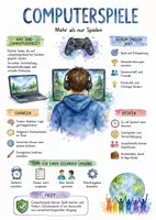 Vorschau - Arbeitsblätter - Lernplakat + AB mit Fragen zum Thema "Computerspiele" + Lösungsblatt + Infografik - Deckblatt