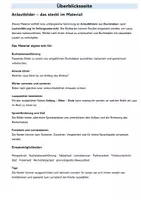 Vorschau - Bildkarten - Anlautbilder zu allen Lauten, & Lautverbindungen – Buchstabeneinführung Klasse 1 - Seite 1