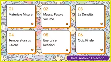 anteprima - Esercizi - Materia, misure, densità, temperatura ed energia - Pagina 1