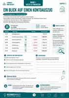 Vorschau - Unterrichtsreihen - Mein erstes Girokonto – Grundlagen, Kontoauszug & eigenes Geld | Lernwelt Wirtschaft - Seite 3
