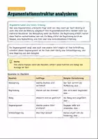 Vorschau - Arbeitsblätter - Argumentationsstruktur analysieren: Wortschatzheft Deutsch Klasse 9-10 - Seite 1