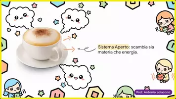 anteprima - Materiale di supporto/inclusione - ATP, enzimi, metabolismo e fermentazione - Pagina 3