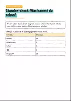 Vorschau - Arbeitsblätter - Absolute und relative Häufigkeit sicher trainieren – Klasse 5-6 - Seite 1