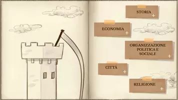 anteprima - Materiale interattivo - GLI ETRUSCHI - Pagina 2