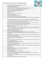 Vorschau - Arbeitsblätter - Teil I_22 Bahnen_Caroline Wahl_S. 9-42 - Deckblatt
