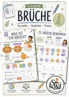 Vorschau - Arbeitsblätter - Einführung in Brüche - Darstellen, Ordnen und Vergleichen - Deckblatt