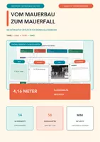 Vorschau - Stundenentwürfe - Berliner Mauer & Mauerfall – Interaktive Zeitleiste BRD/DDR | Geschichte 9–10 - Deckblatt
