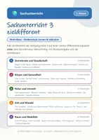 Vorschau - Arbeitsblätter - Zieldifferent Komplettpaket – Mathematik, Deutsch und HSU Klasse 3 und 4 - Seite 1