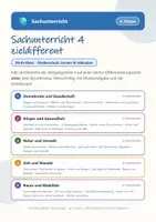 Vorschau - Arbeitsblätter - HSU 4 zieldifferent – Sachunterricht Förderschule & Inklusion - Deckblatt