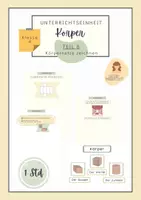 Vorschau - Poster - Geometrie | Geometrische Körper | Körpernetze zeichnen - Deckblatt