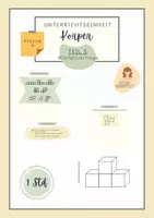 Vorschau - Poster - Geometrie | Geometrische Körper | Würfelgebäude | Vierlinge | Kombinatorik - Deckblatt