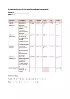 Vorschau - Test - Klassenarbeit Deutsch 6: Grammatik-Test zu Wortarten & Zeitformen (Klasse 5/6) - Seite 3