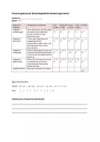 Vorschau - Test - Klassenarbeit Deutsch 8: Grammatik-Test zur Zeichensetzung & Kommasetzung (Klasse 7/8) - Seite 3