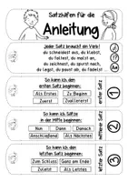 Vorschau - Merkblätter - Hilfefächer: Anleitung schreiben (Vorgangsbeschreibung) - Seite 3