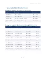 Vorschau - Arbeitsblätter - Quadratische Ergänzung Quadratische Funktionen - Deckblatt