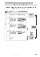 Vorschau - Stundenentwürfe - Vergänglichkeit und Sinn des Lebens – ein Textvergleich - Deckblatt