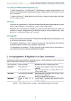 anteprima - Esercizi - Nuove Indicazioni Nazionali Lettere 2026 - esempi pratici - Pagina 1