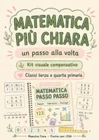 anteprima - Materiale di supporto/inclusione - Matematica più chiara – Kit visuale per numeri e operazioni - Pagina di copertina