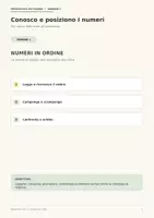 anteprima - Materiale di supporto/inclusione - Matematica più chiara – Kit visuale per numeri e operazioni - Pagina 1