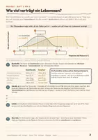 Vorschau - Stundenentwürfe - Umweltfaktoren und Toleranzkurve – Biologie Klasse 9/10 – 2 Arbeitsblätter mit Lösungen, Wortspeicher und Lehrplanbezug - Seite 2